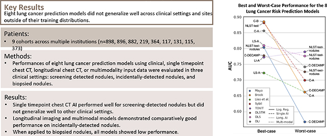 graphic file with name nihms-2062416-f0001.jpg