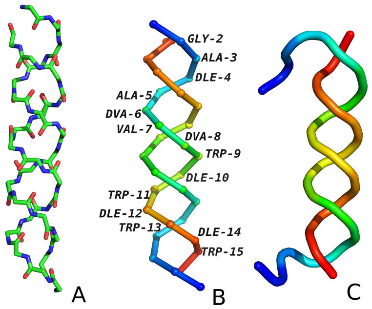 Fig. 8