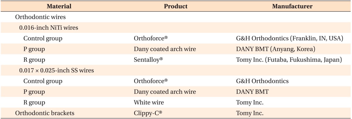 graphic file with name kjod-44-157-i001.jpg