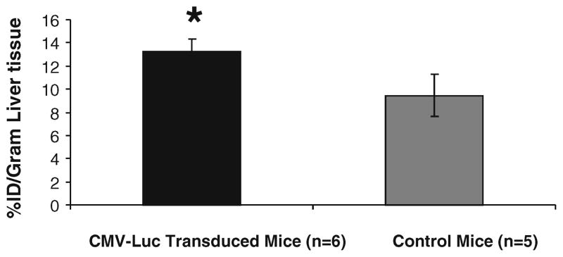 Fig. 9