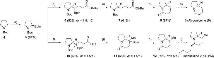 Scheme 4