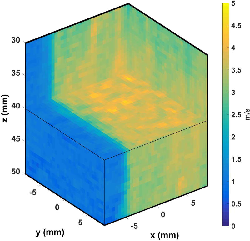 Fig. 18