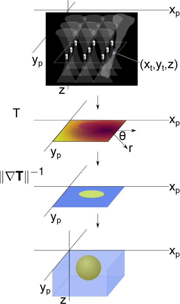 Fig. 1