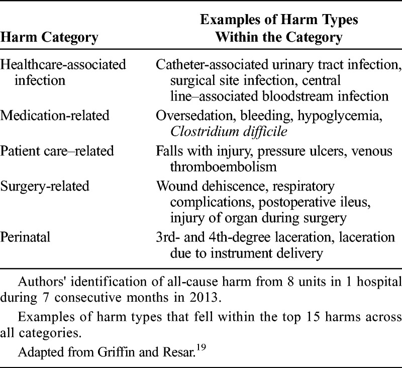 graphic file with name pts-16-110-g001.jpg