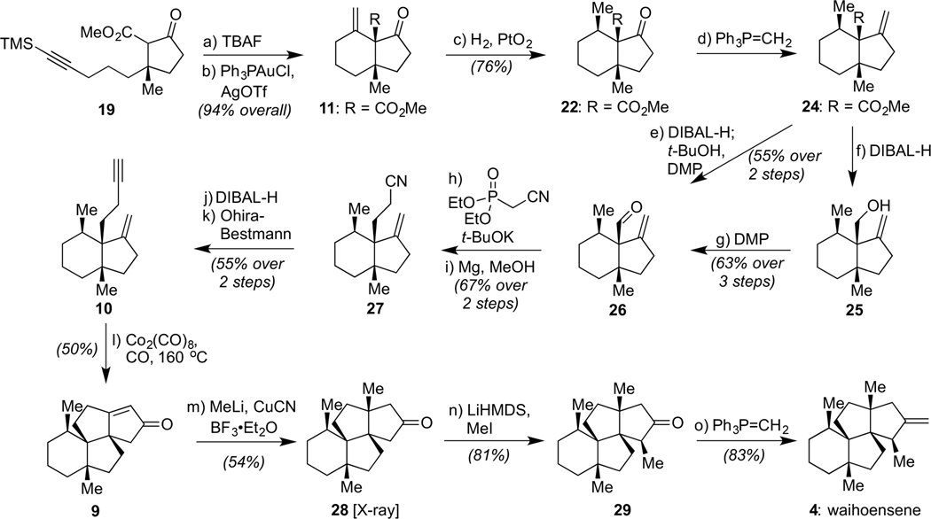 Scheme 3.