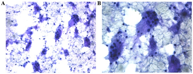 Figure 3.