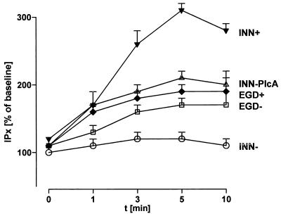 FIG. 5