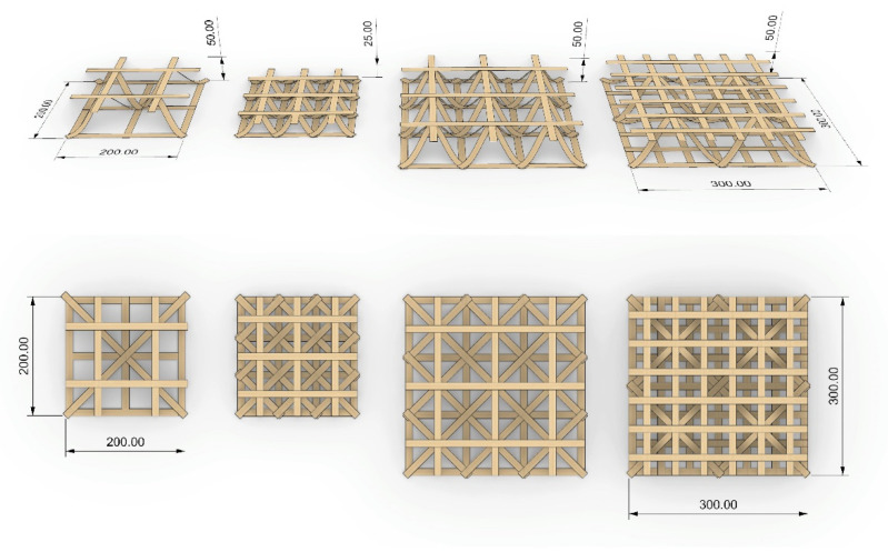 Figure 10