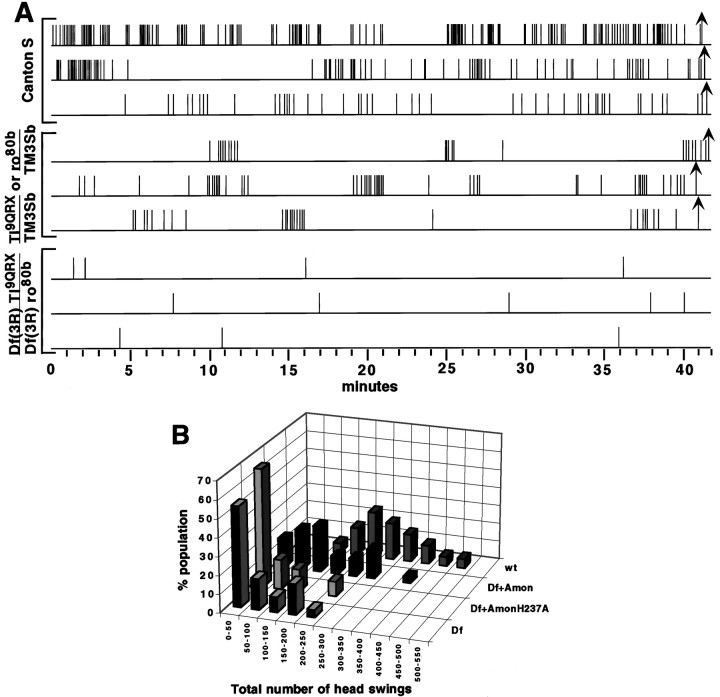 Fig. 9.