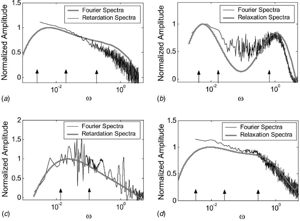 Fig. 12