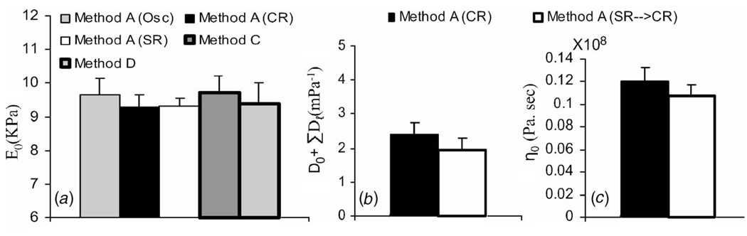 Fig. 10