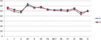 <b>FIG. 4.</b>