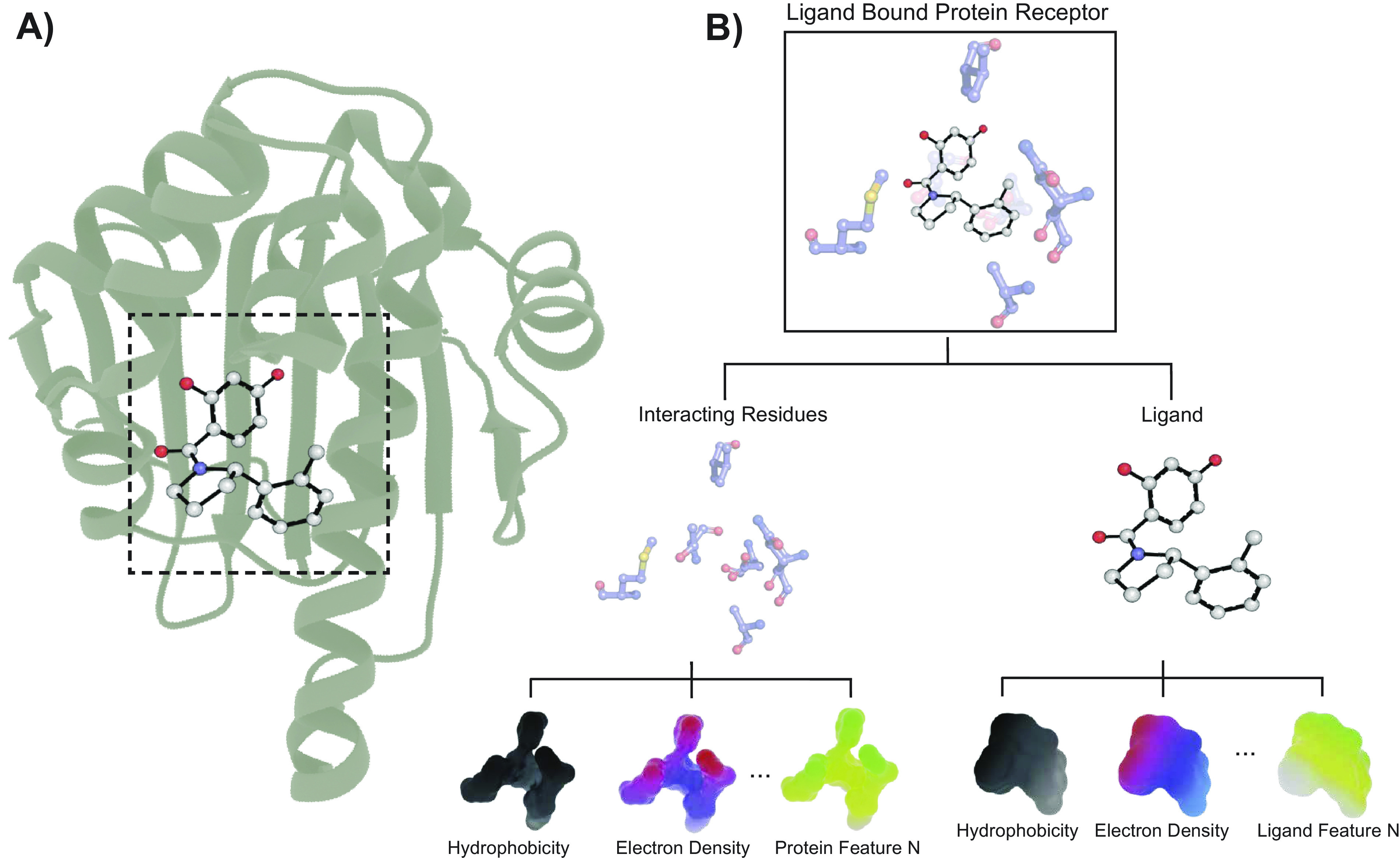 Fig. 3.