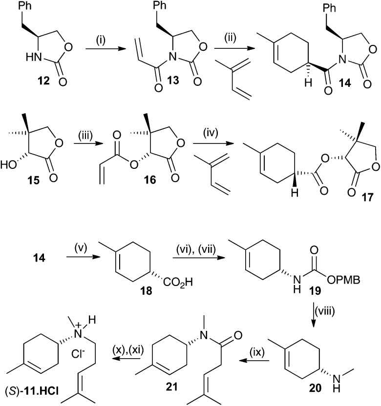 Scheme 2