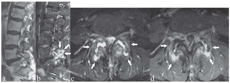 Figure 2.