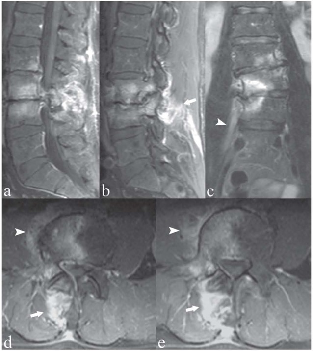 Figure 3.