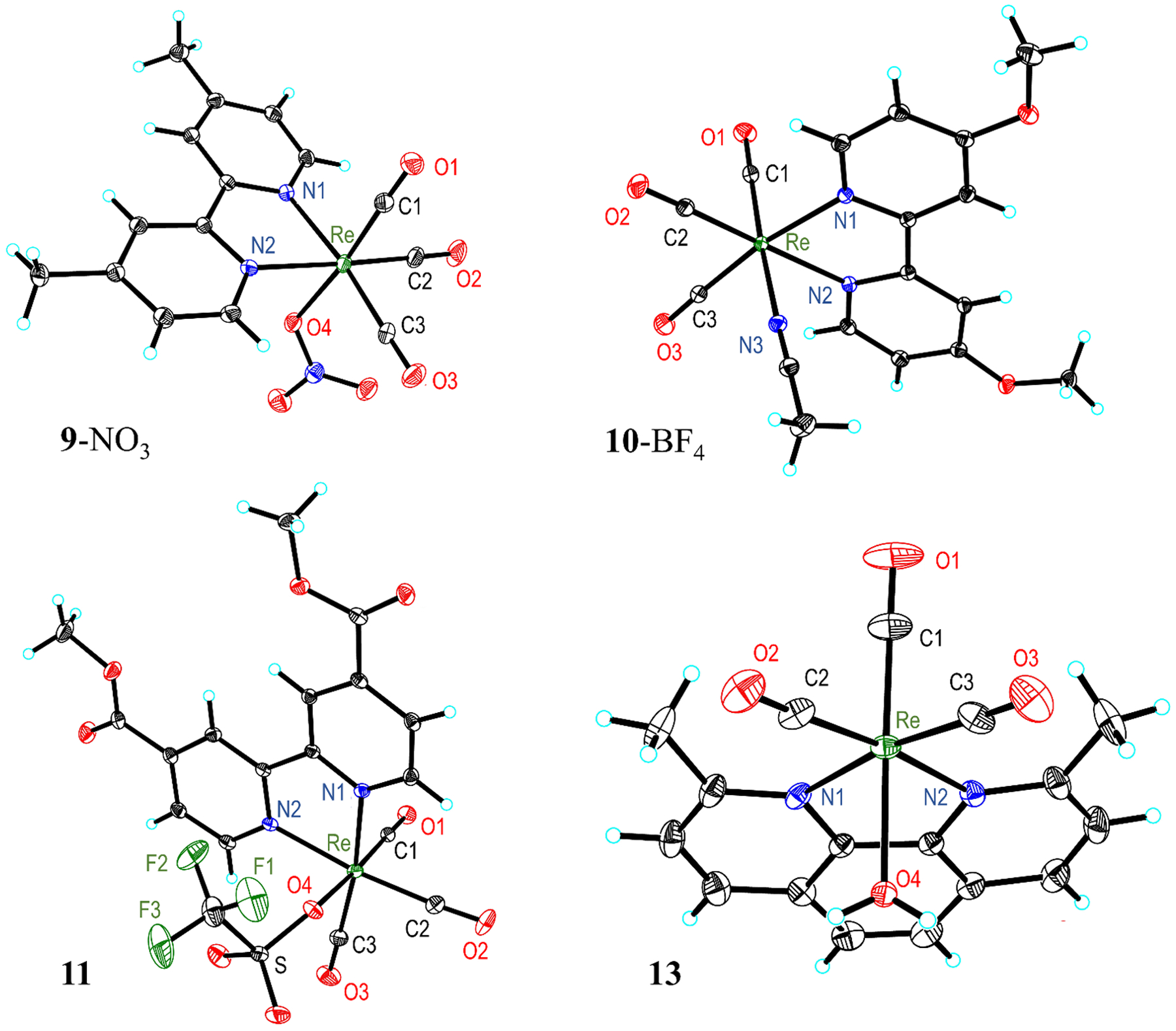 Figure 2.