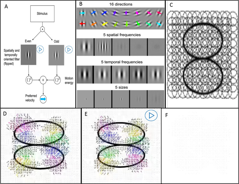 Figure 5.