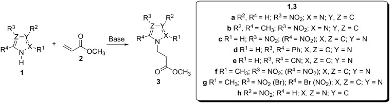 Scheme 1