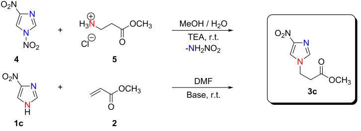 Scheme 2