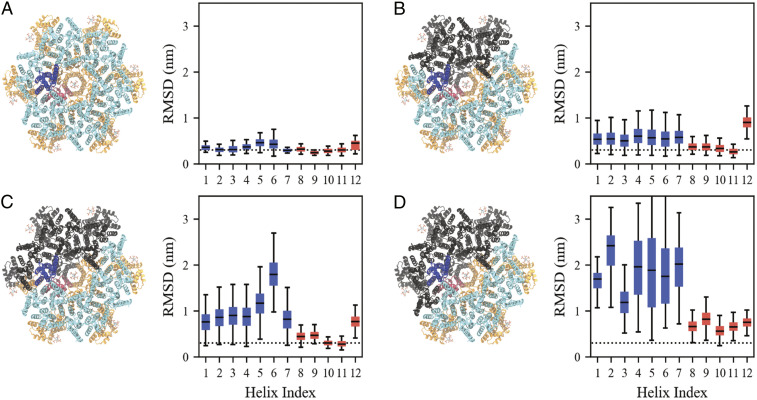 Fig. 3.