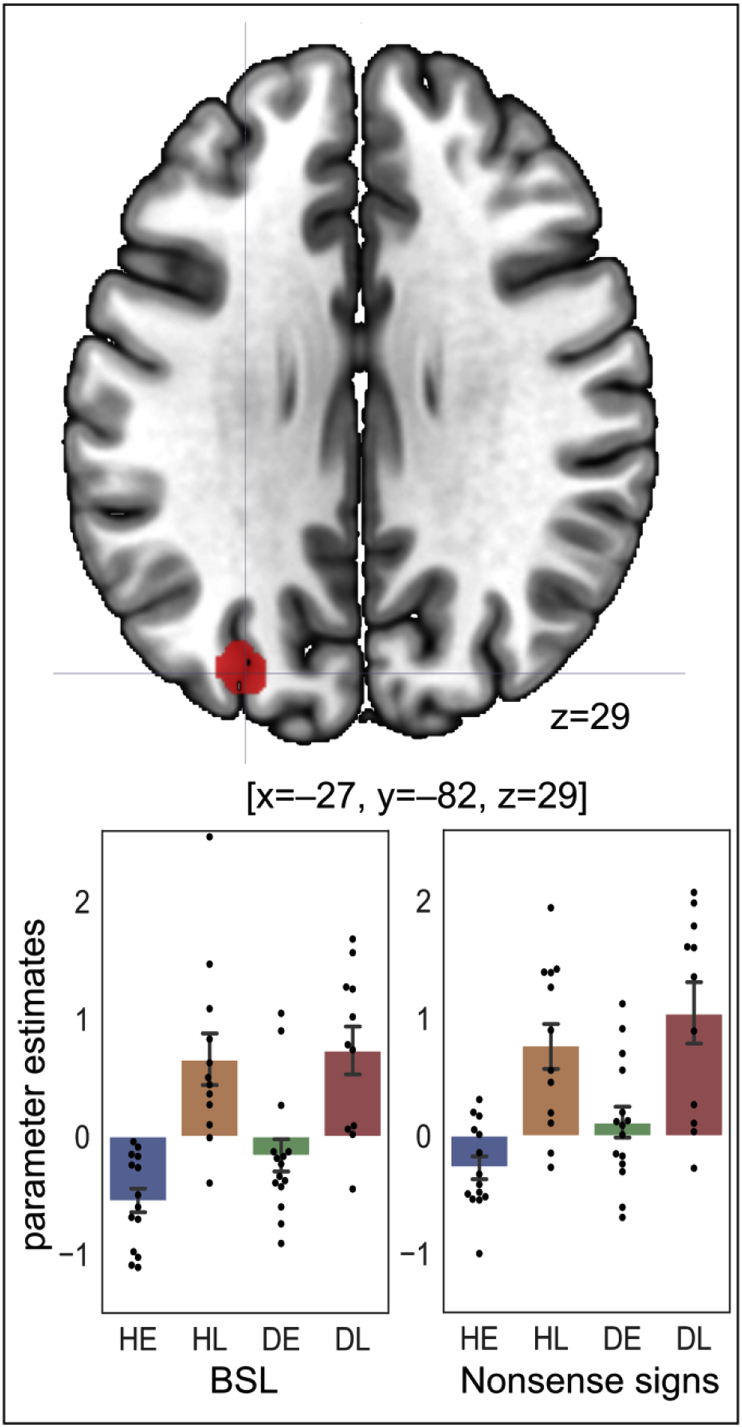 Fig. 3