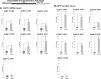Fig 10