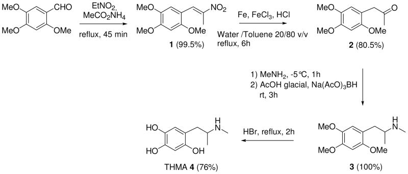 Scheme 2