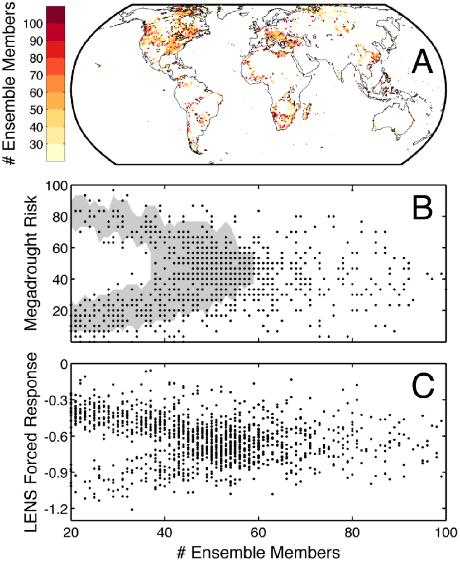 Figure 3: