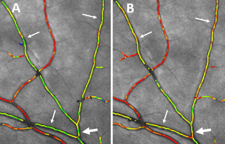 Figure 3.