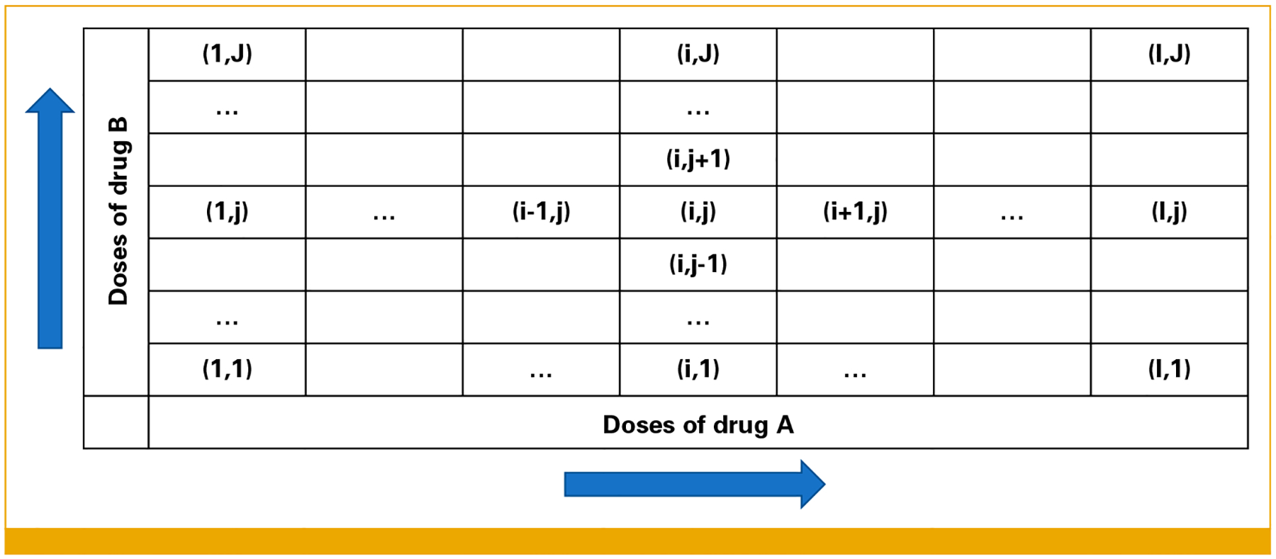 FIG 1.