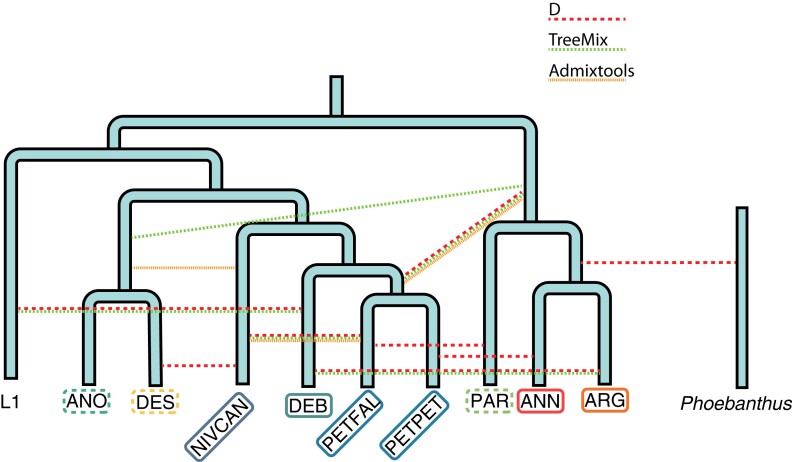 
Fig. 4.