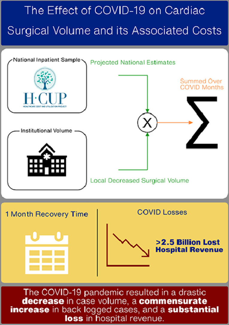 Image, graphical abstract