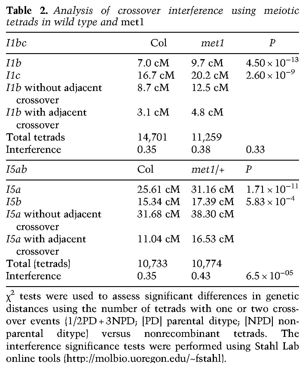 graphic file with name 2183tb02.jpg