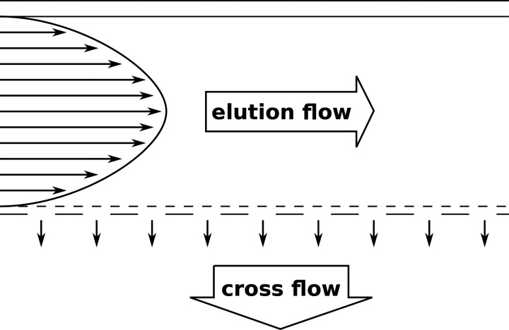 FIG. 5.