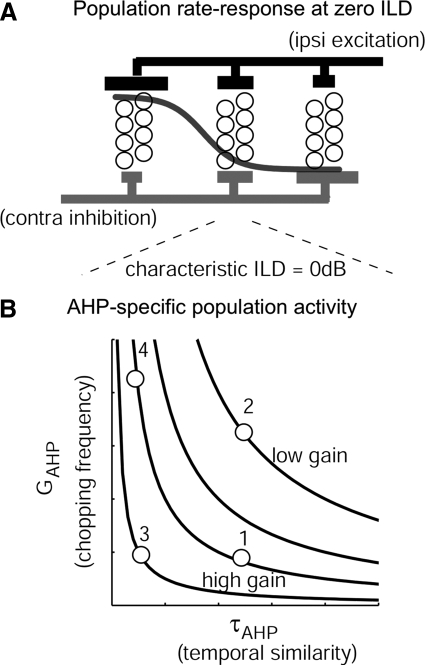 Fig. 12.