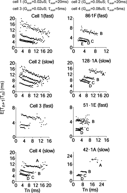 Fig. 5.