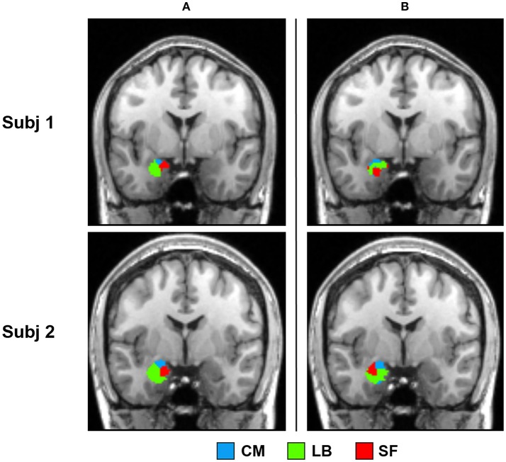 Figure 6