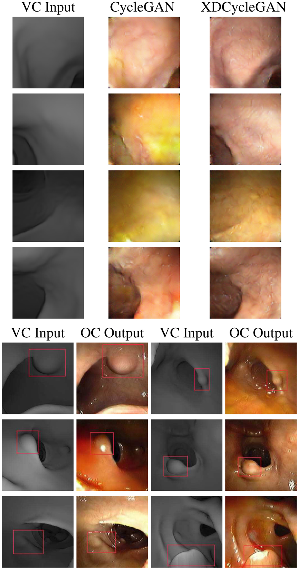 Figure 7.