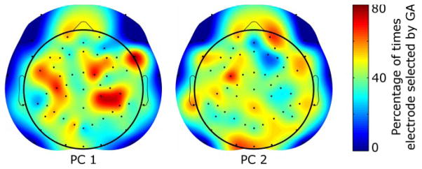 Fig. 4