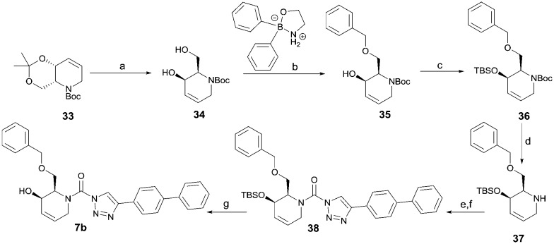 Scheme 2