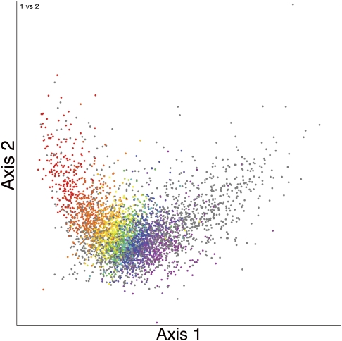 FIG. 1.