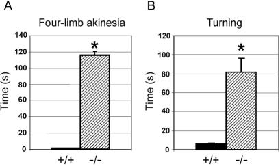 Figure  6