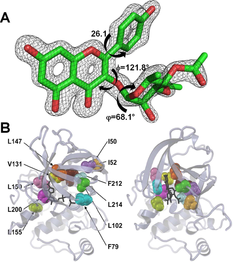 Figure 6