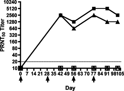 FIG. 2.