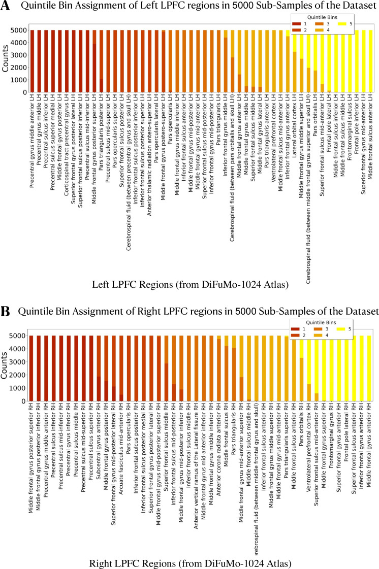 Figure 1—figure supplement 1.