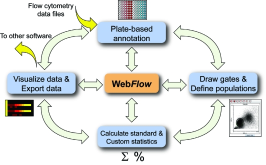 FIG. 1.