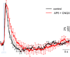 Figure 3—figure supplement 2.