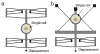 Fig. 7