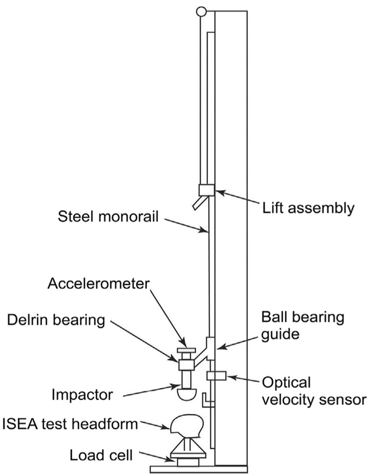 Fig. 1.